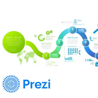 Prezi kursus