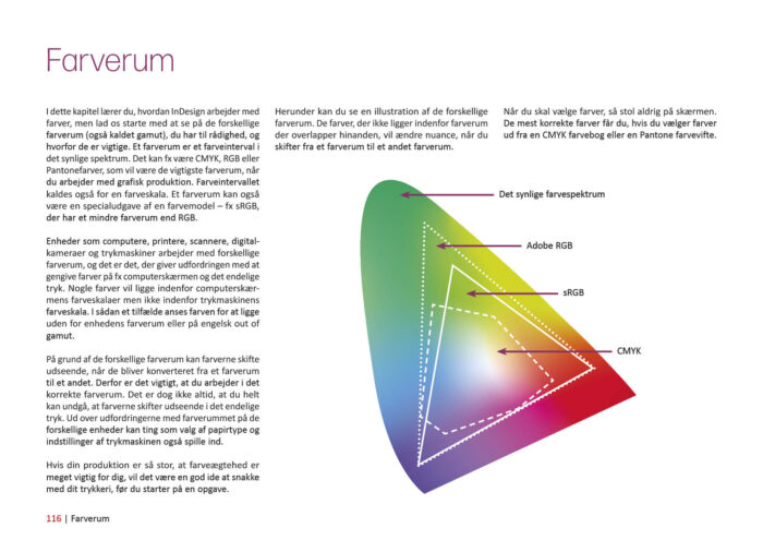 InDesign bog for begyndere